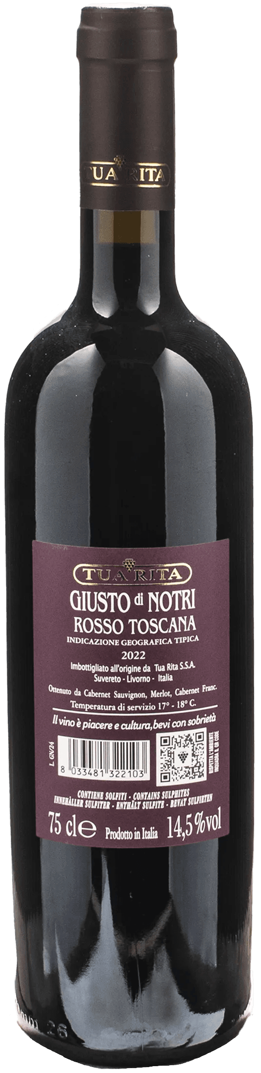 Tua Rita Giusto di Notri 2022